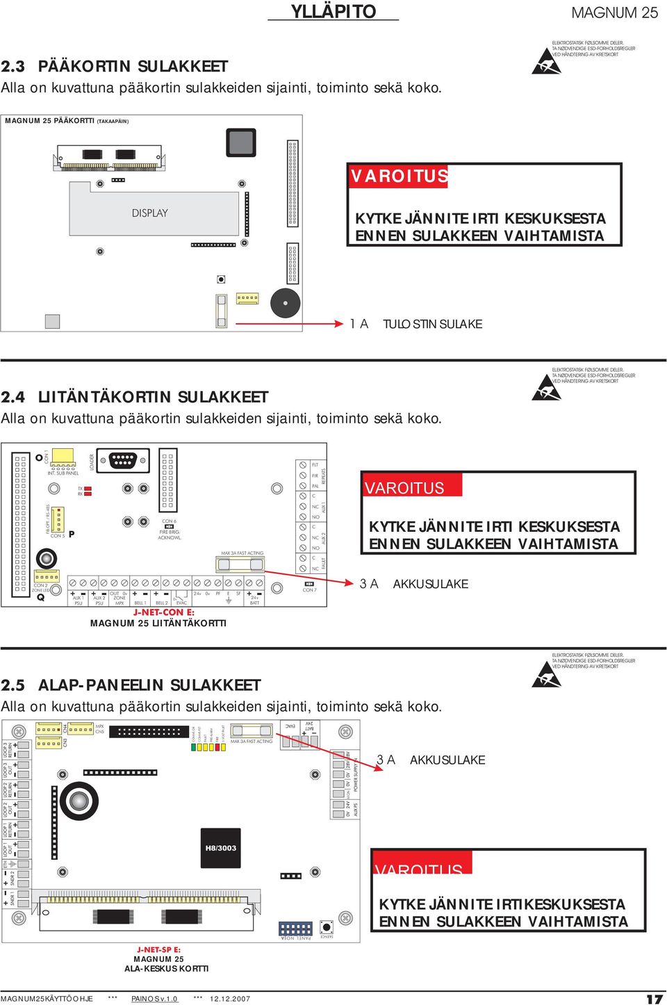 4 LIITÄNTÄKORTIN SULAKKEET Alla on kuvattuna pääkortin sulakkeiden sijainti, toiminto sekä koko. ELEKTROSTATISK FØLSOMME DELER.