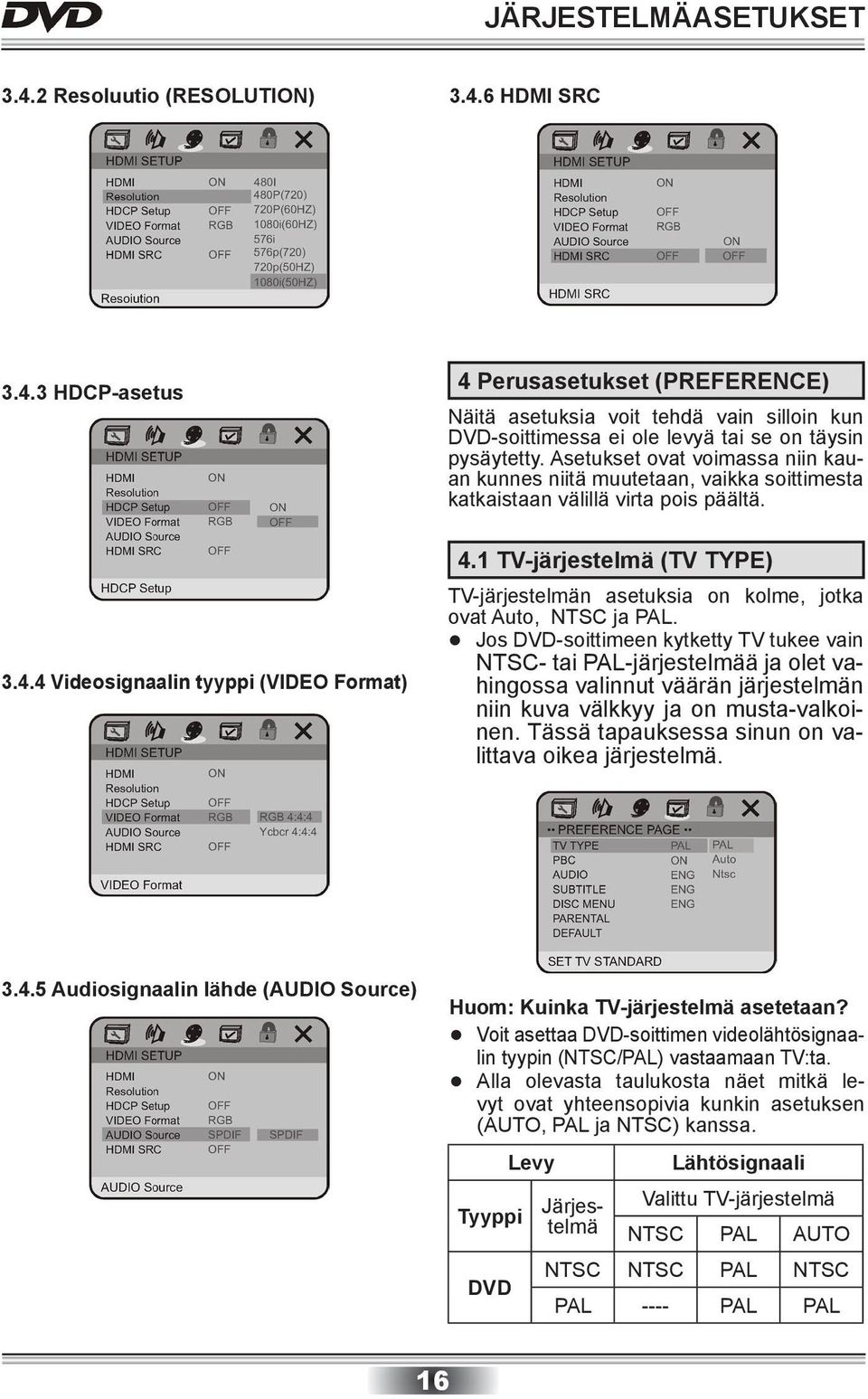1 TV-järjestelmä (TV TYPE) TV-järjestelmän asetuksia on kolme, jotka ovat Auto, NTSC ja PAL.