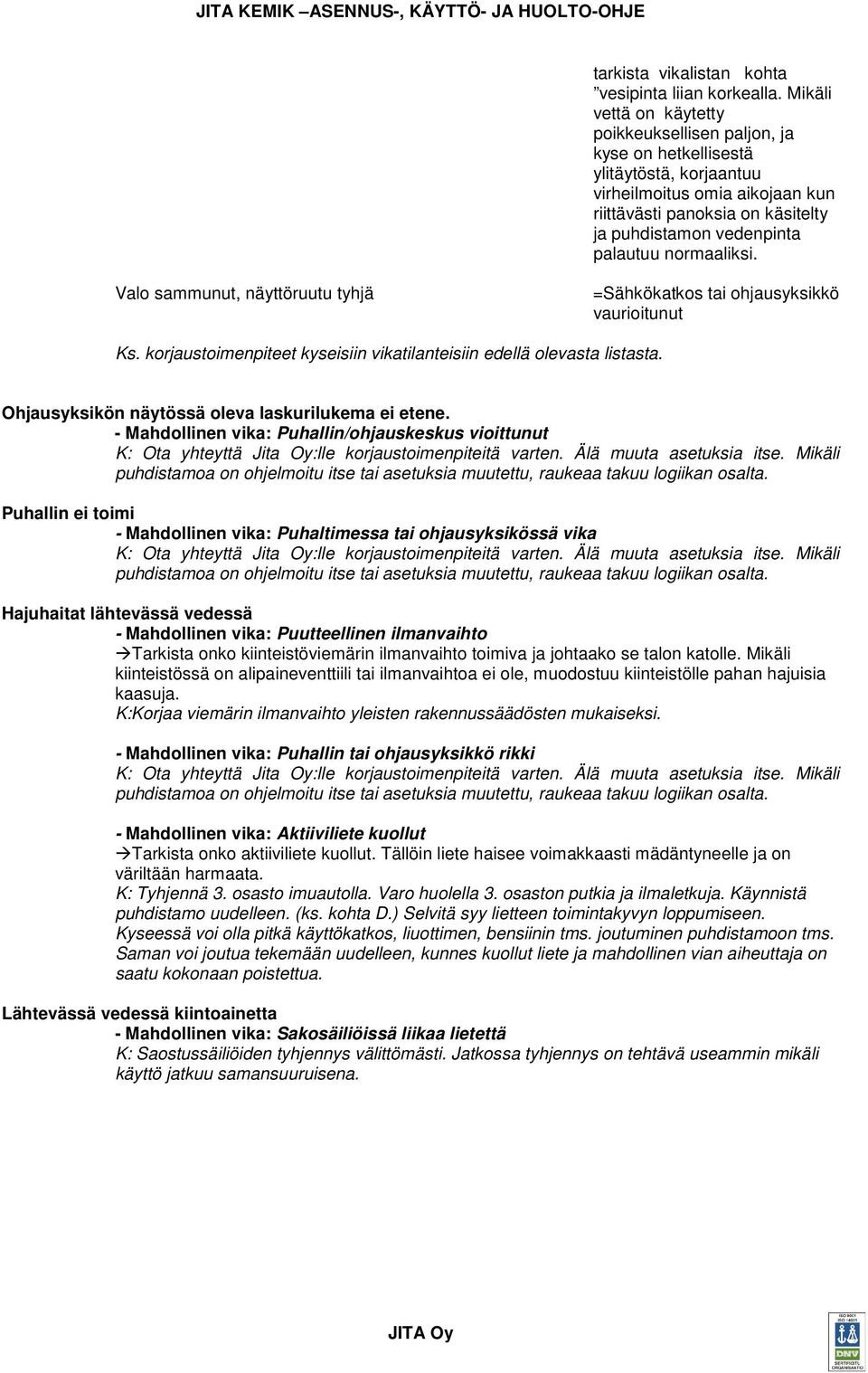 normaaliksi. Valo sammunut, näyttöruutu tyhjä =Sähkökatkos tai ohjausyksikkö vaurioitunut Ks. korjaustoimenpiteet kyseisiin vikatilanteisiin edellä olevasta listasta.