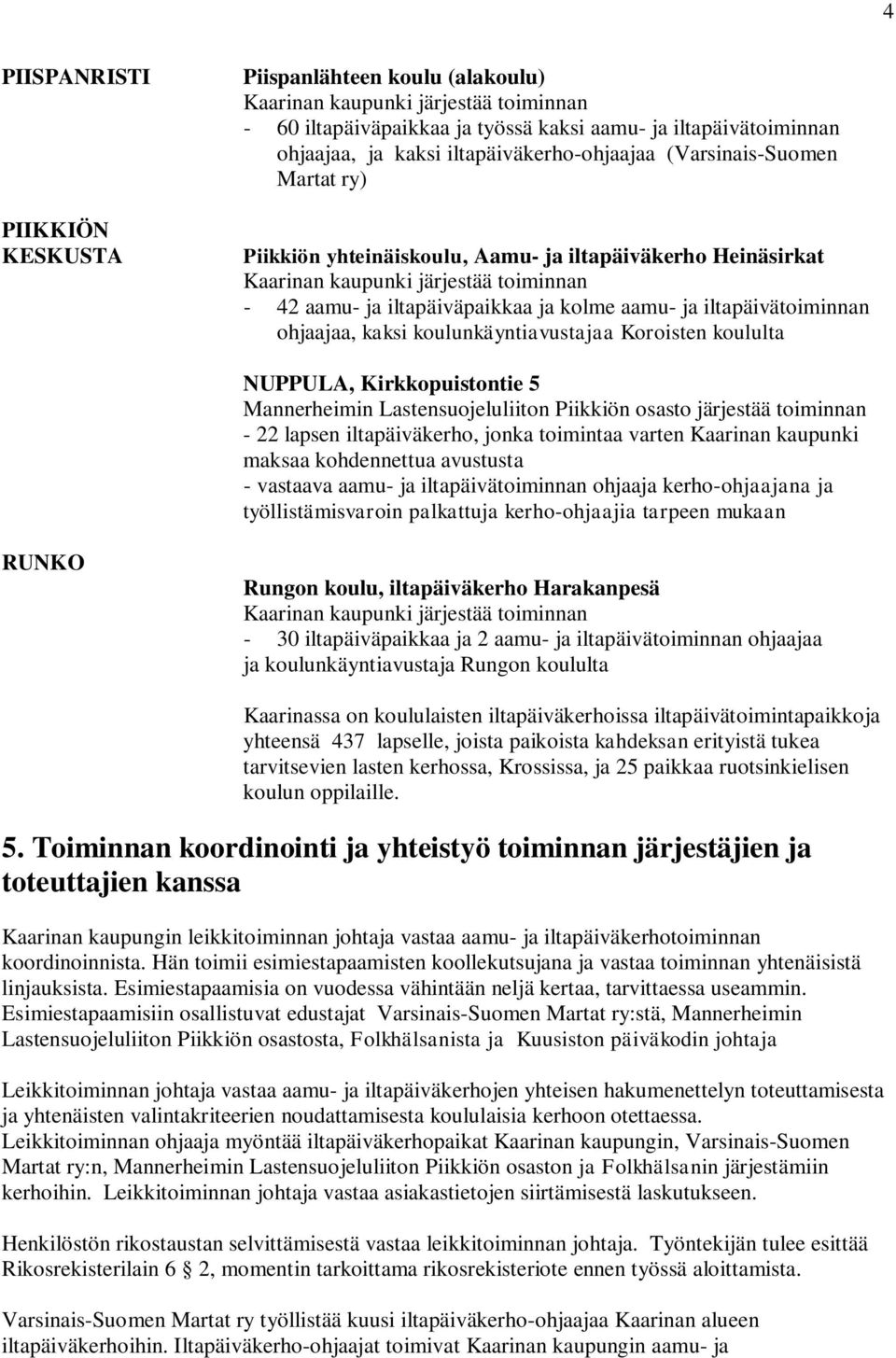 ja iltapäivätoiminnan ohjaajaa, kaksi koulunkäyntiavustajaa Koroisten koululta NUPPULA, Kirkkopuistontie 5 Mannerheimin Lastensuojeluliiton Piikkiön osasto järjestää toiminnan - 22 lapsen