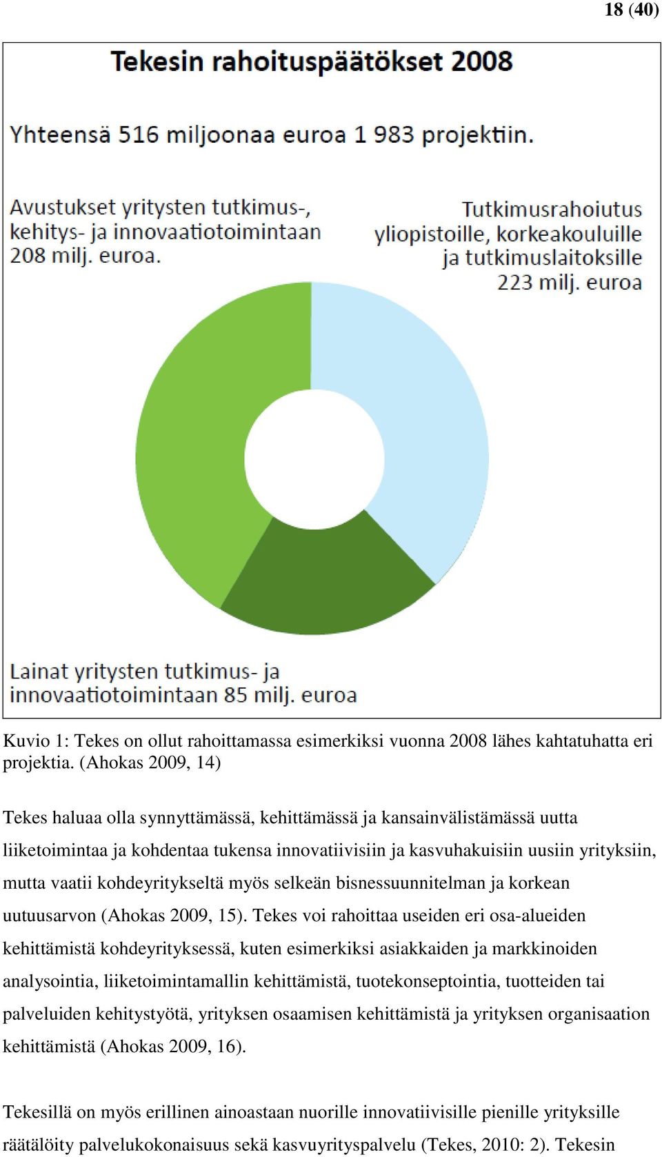 kohdeyritykseltä myös selkeän bisnessuunnitelman ja korkean uutuusarvon (Ahokas 2009, 15).