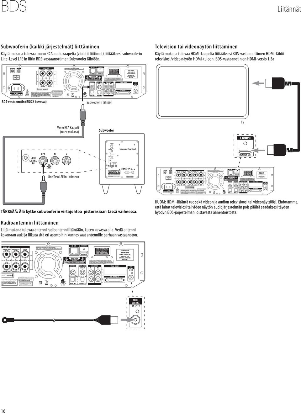 3a BDS-vastaanotin (BDS 2 kuvassa) Subwooferin lähtöön Mono RCA Kaapeli (tulee mukana) Subwoofer TV Line Taso LFE In-littimeen TÄRKEÄÄ: Älä kytke subwooferin virtajohtoa pistorasiaan tässä vaiheessa.