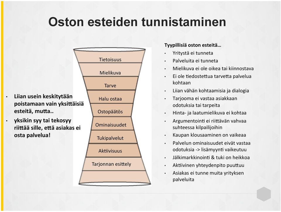 ivisuus Tarjonnan esidely Tyypillisiä oston esteitä Yritystä ei tunneta Palveluita ei tunneta Mielikuva ei ole oikea tai kiinnostava Ei ole.