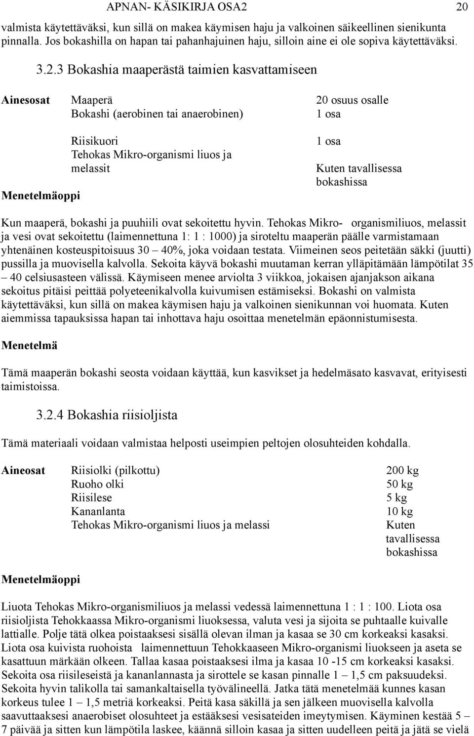 3 Bokashia maaperästä taimien kasvattamiseen Ainesosat Maaperä 20 osuus osalle Bokashi (aerobinen tai anaerobinen) 1 osa Menetelmäoppi Riisikuori Tehokas Mikro-organismi liuos ja melassit 1 osa Kuten