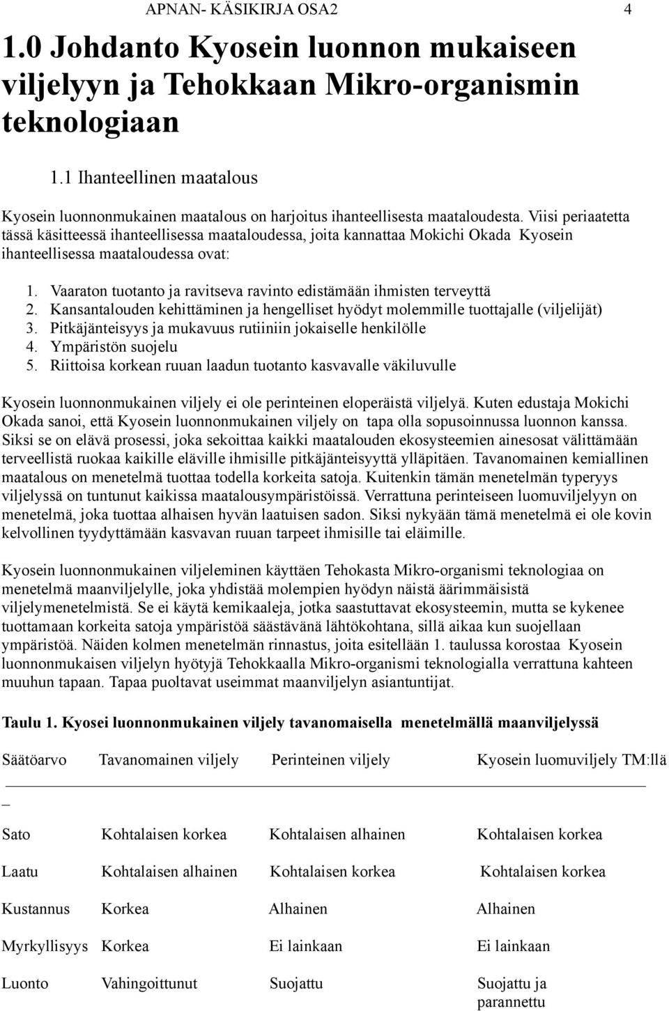 Viisi periaatetta tässä käsitteessä ihanteellisessa maataloudessa, joita kannattaa Mokichi Okada Kyosein ihanteellisessa maataloudessa ovat: 1.