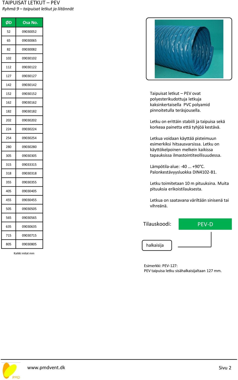 teräsjousella. Letku on erittäin stabiili ja taipuisa sekä korkeaa painetta että tyhjöä kestävä. Letkua voidaan käyttää pisteimuun esimerkiksi hitsausvarsissa.