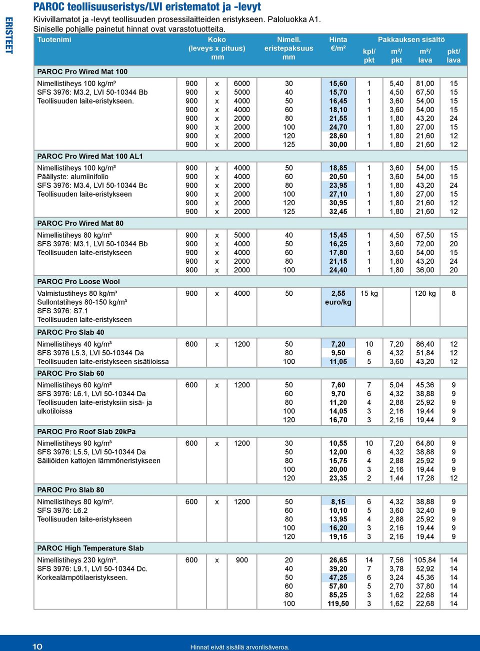 PAROC Pro Wired Mat AL1 Nimellistiheys kg/m³ Päällyste: alumiinifolio SFS 3976: M3.4, LVI -10344 Bc Teollisuuden laite-eristykseen PAROC Pro Wired Mat Nimellistiheys kg/m³ SFS 3976: M3.