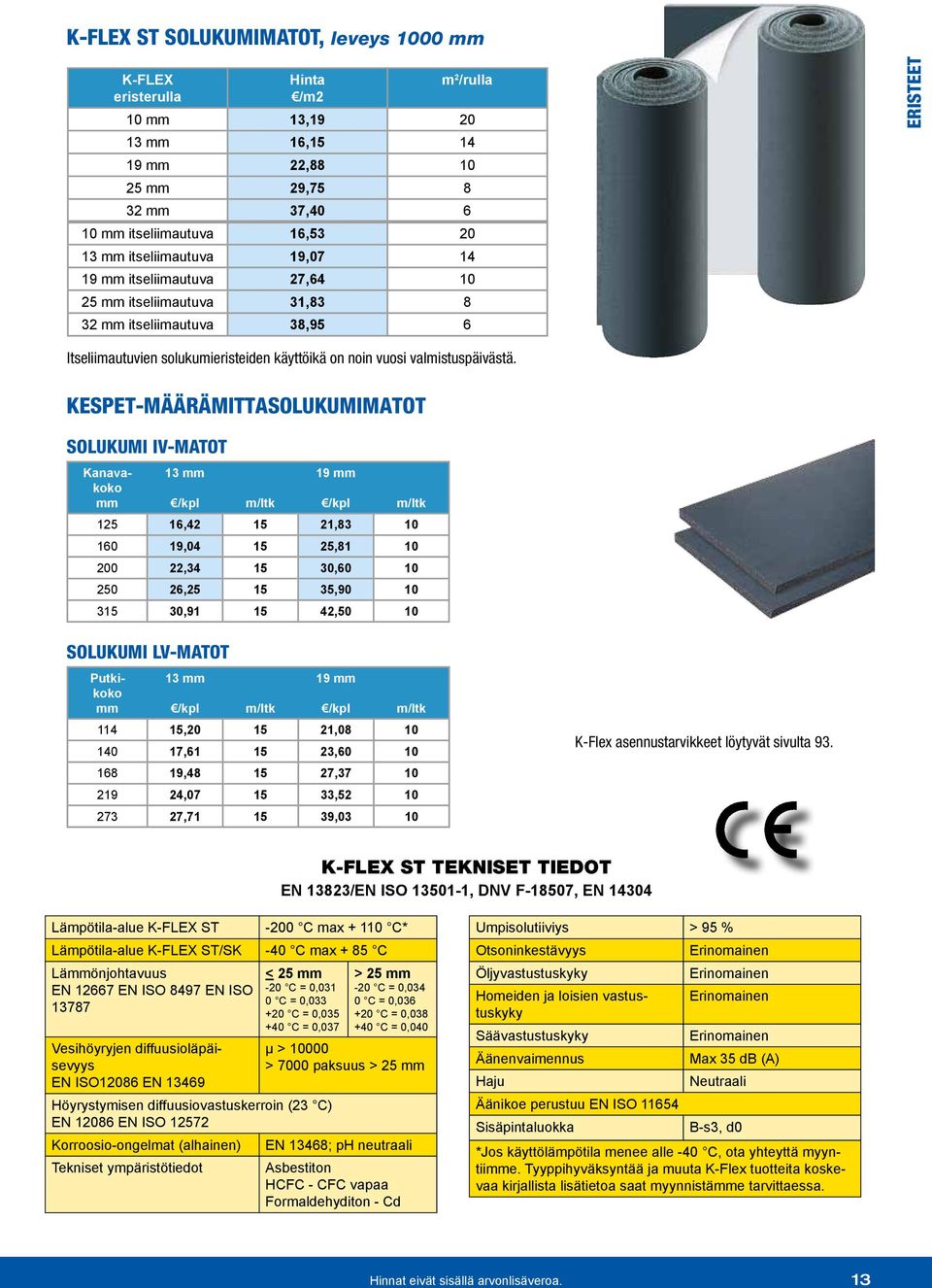 KESPET-MÄÄRÄMITTASOLUKUMIMATOT SOLUKUMI IV-MATOT Kanavakoko 13 /kpl m/ltk 19 /kpl m/ltk 125 16,42 15 21,83 10 1 19,04 15 25,81 10 200 22,34 15 30, 10 2 26,25 15 35,90 10 315 30,91 15 42, 10 SOLUKUMI