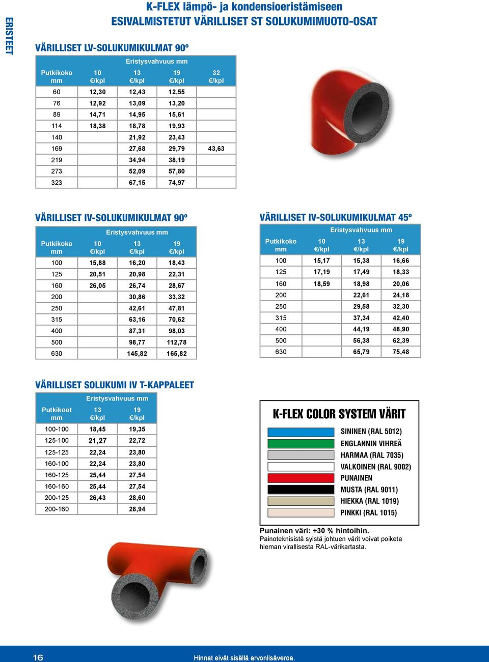 /kpl Eristysvahvuus 13 /kpl 19 /kpl 15,88 16,20 18,43 125 20,51 20,98 22,31 1 26,05 26,74 28,67 200 30,86 33,32 2 42,61 47,81 315 63,16 70,62 0 87,31 98,03 0 98,77 112,78 630 145,82 165,82 VÄRILLISET