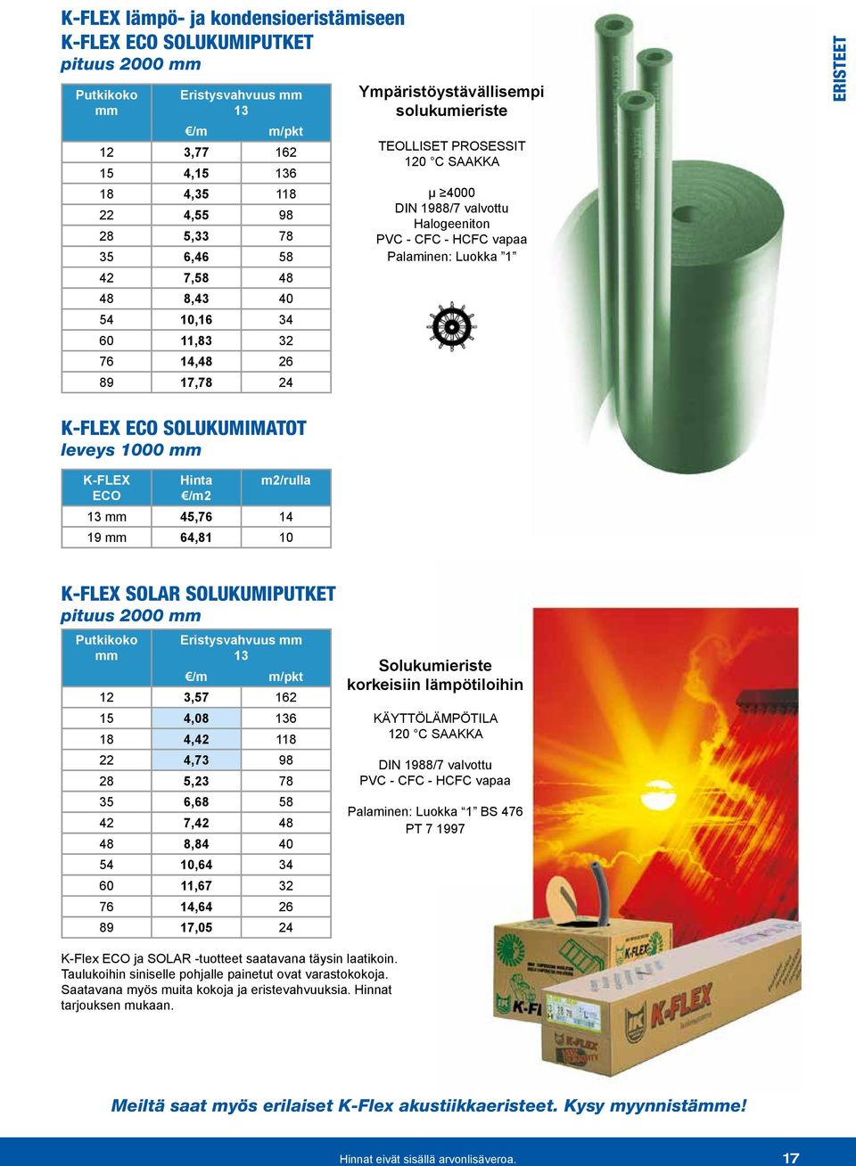 ERISTEET K-FLEX ECO SOLUKUMIMATOT leveys 0 K-FLEX ECO Hinta /m2 m2/rulla 13 45,76 14 19 64,81 10 K-FLEX SOLAR SOLUKUMIPUTKET pituus 2000 Putkikoko Eristysvahvuus 13 /m m/pkt 12 3,57 162 15 4,08 136