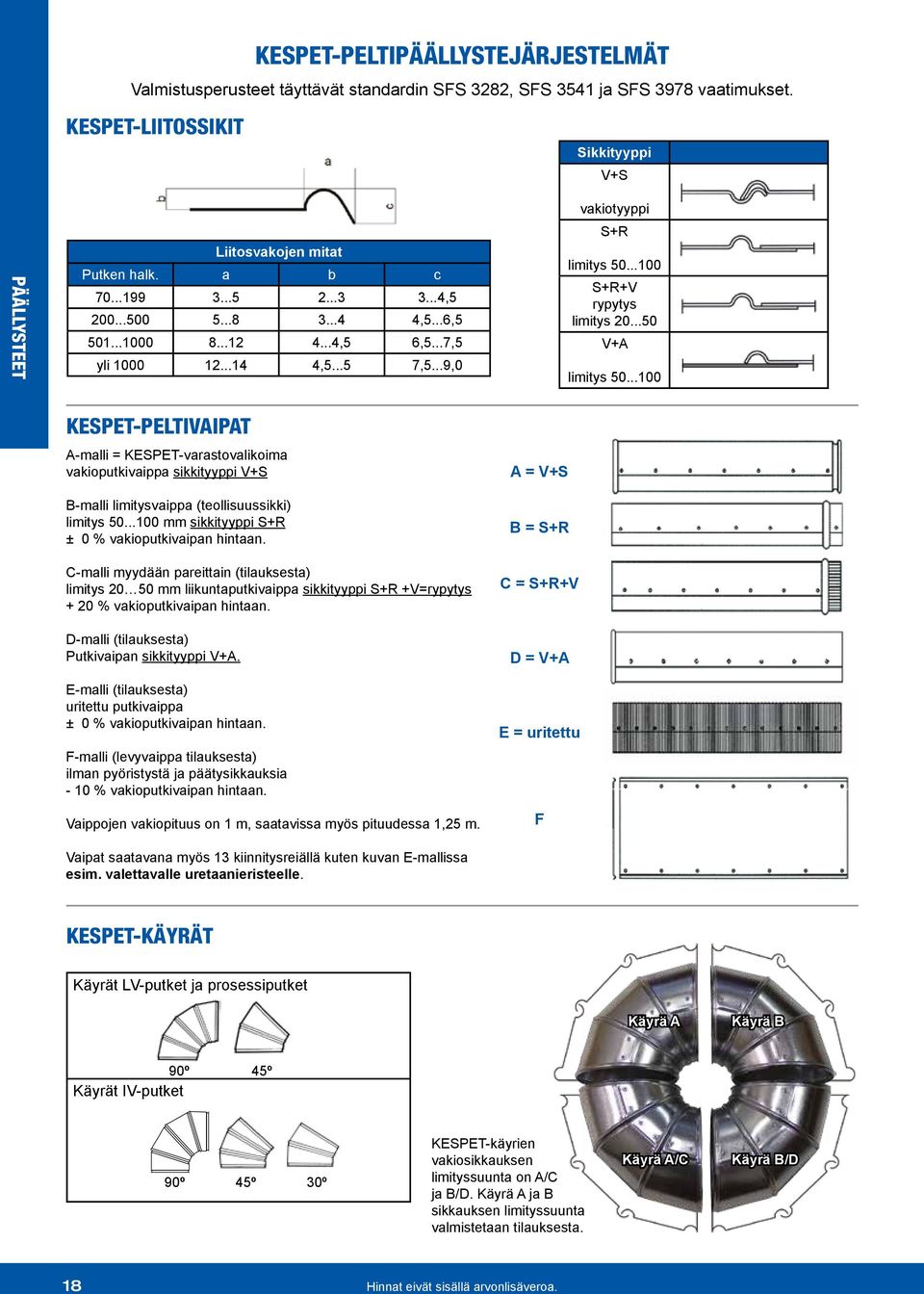 .. KESPET-PELTIVAIPAT A-malli = KESPET-varastovalikoima vakioputkivaippa sikkityyppi V+S B-malli limitysvaippa (teollisuussikki) limitys... sikkityyppi S+R ± 0 % vakioputkivaipan hintaan.