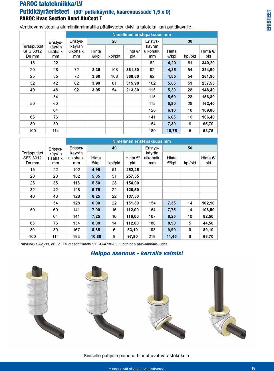 Hinta /kpl 30 kpl/pkt Hinta / pkt 15 22 82 4,20 81 3,20 20 28 72 3,35 108 361, 92 4,35 54 234,90 25 35 72 3, 108 388, 92 4,85 54 261,90 32 42 82 3,90 81 315,90 102 5,05 51 257,55 48 92 3,95 54 213,30