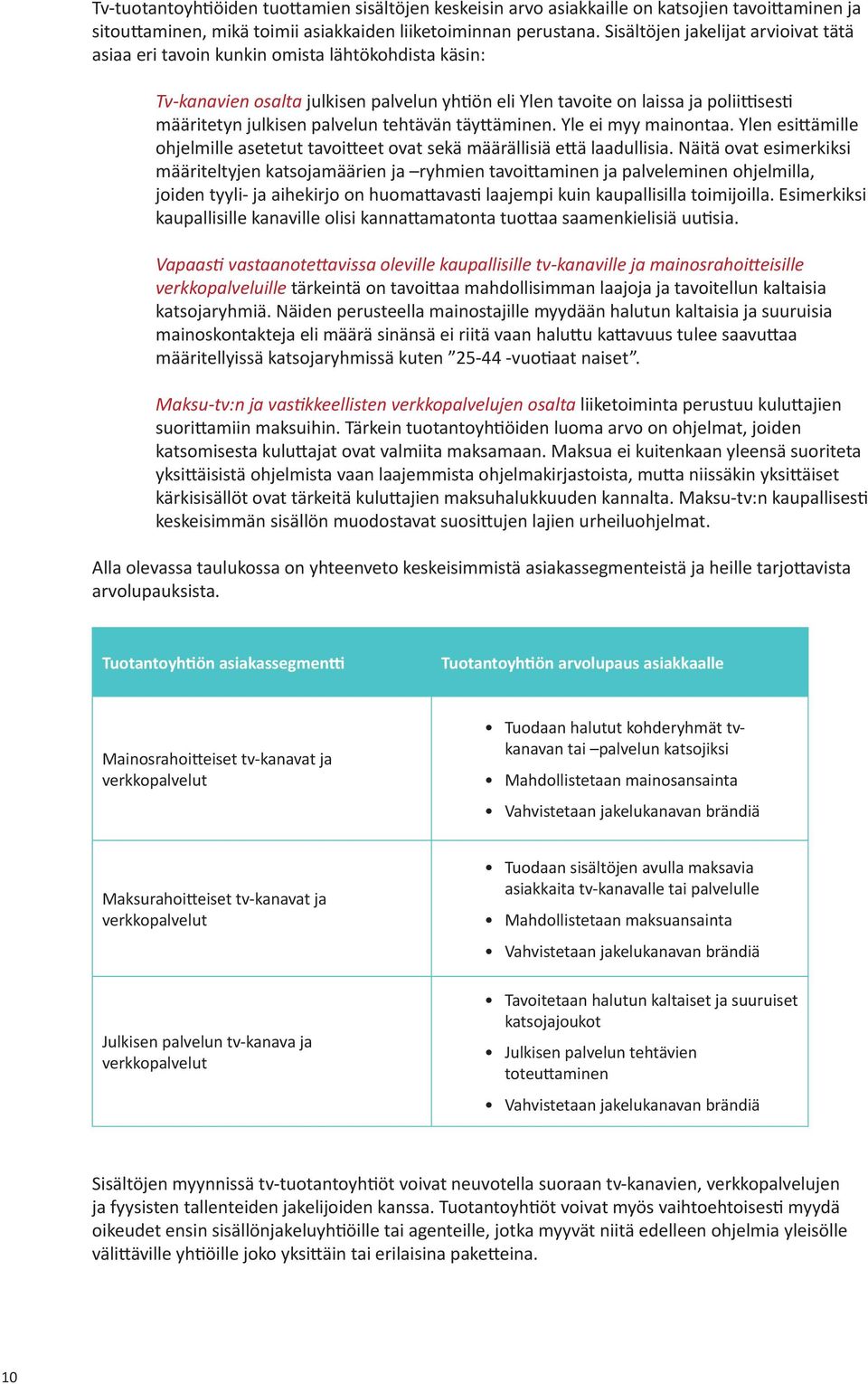 palvelun tehtävän täyttäminen. Yle ei myy mainontaa. Ylen esittämille ohjelmille asetetut tavoitteet ovat sekä määrällisiä että laadullisia.