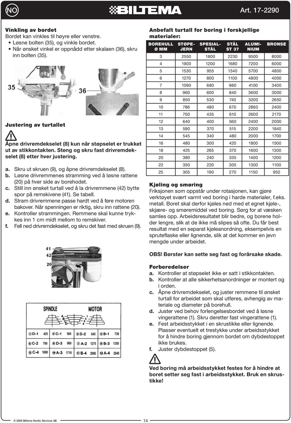 b. Løsne drivremmenes stramming ved å løsne rattene (20) på hver side av borehodet. c. Still inn ønsket turtall ved å la drivremmene (42) bytte spor på remskivene (41). Se tabell. d. Stram drivremmene passe hardt ved å føre motoren bakover.
