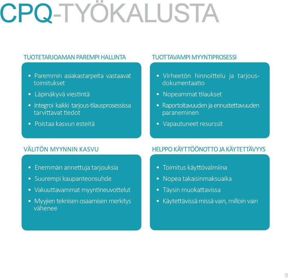 ennustettavuuden paraneminen Vapautuneet resurssit VÄLITÖN MYYNNIN KASVU Enemmän annettuja tarjouksia Suurempi kaupanteonsuhde Vakuuttavammat myyntineuvottelut