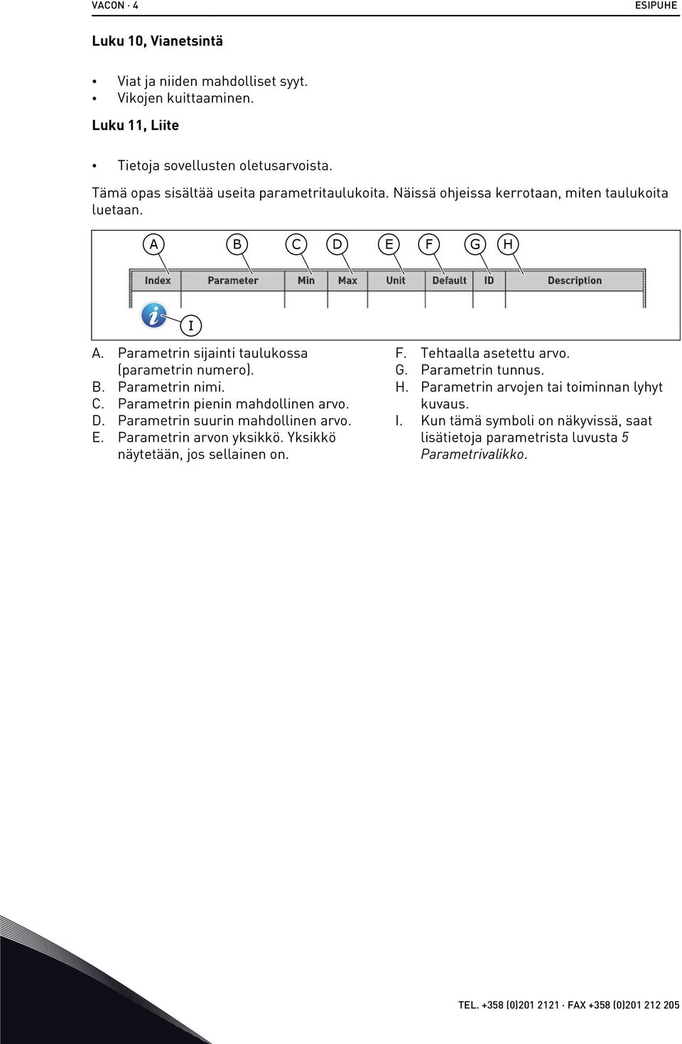 C. Parametrin pienin mahdollinen arvo. D. Parametrin suurin mahdollinen arvo. E. Parametrin arvon yksikkö. Yksikkö näytetään, jos sellainen on. F. Tehtaalla asetettu arvo. G. Parametrin tunnus.