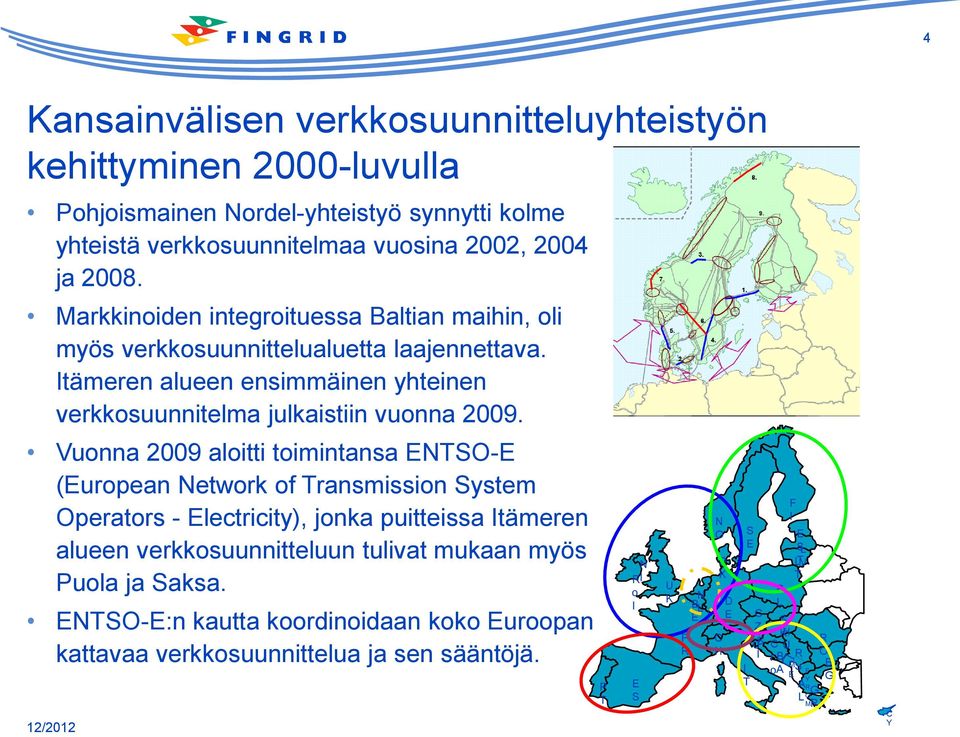 Vuonna 2009 aloitti toimintansa ENTSO-E (European Network of Transmission System Operators - Electricity), jonka puitteissa Itämeren alueen verkkosuunnitteluun tulivat mukaan myös Puola ja Saksa.