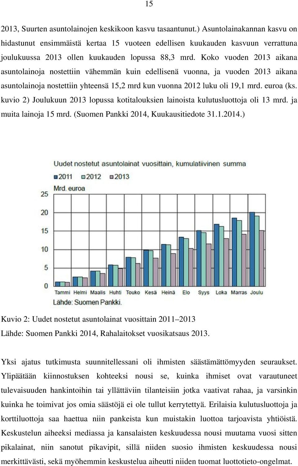 Koko vuoden 2013 aikana asuntolainoja nostettiin vähemmän kuin edellisenä vuonna, ja vuoden 2013 aikana asuntolainoja nostettiin yhteensä 15,2 mrd kun vuonna 2012 luku oli 19,1 mrd. euroa (ks.