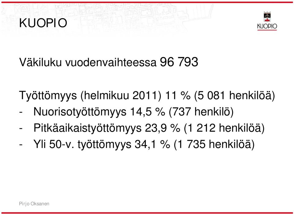 Nuorisotyöttömyys 14,5 % (737 henkilö) -