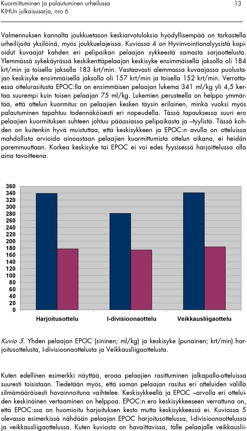 Ylemmässä sykekäyrässä keskikenttäpelaajan keskisyke ensimmäisellä jaksolla oli 184 krt/min ja toisella jaksolla 183 krt/min.