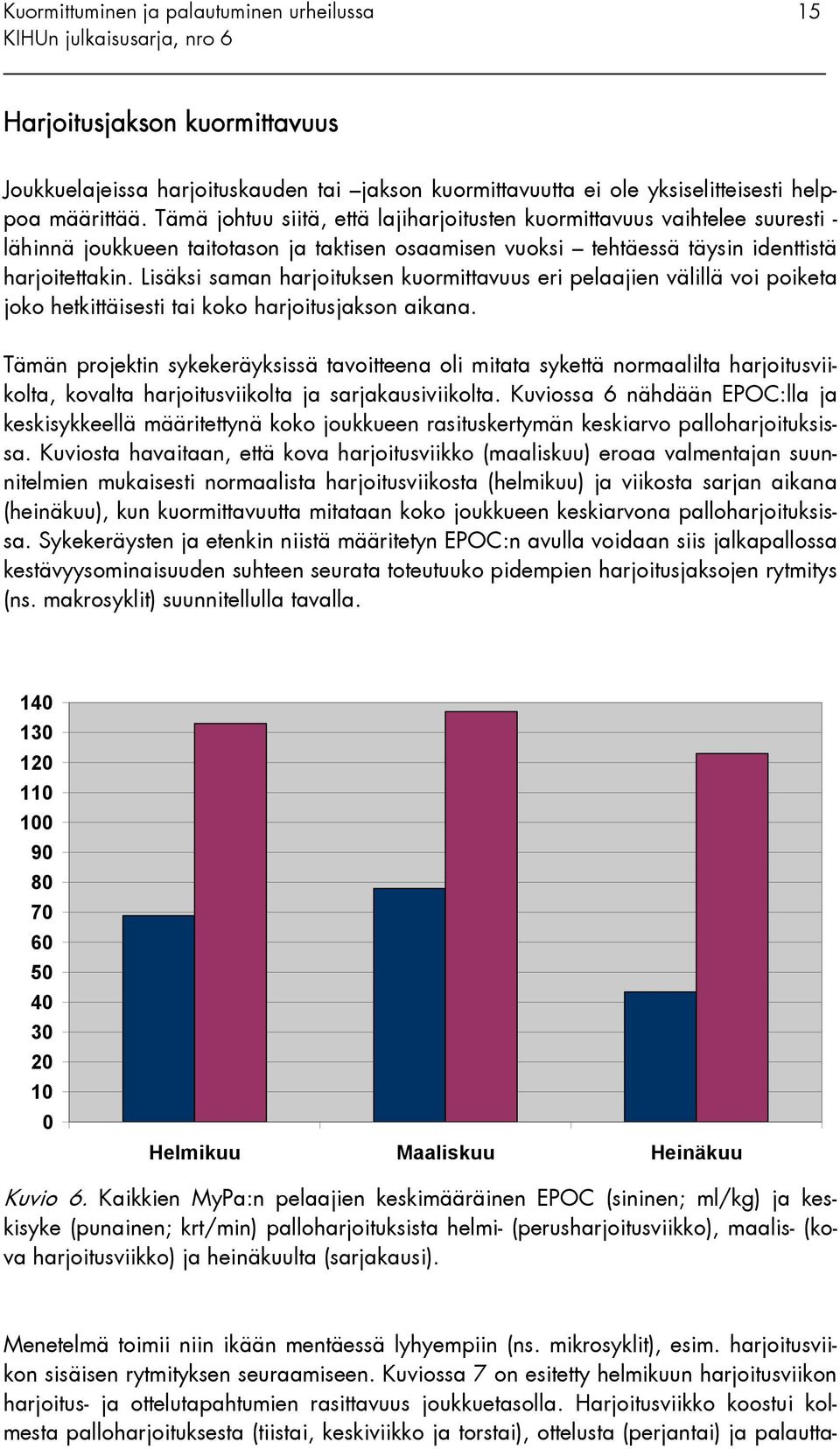 Lisäksi saman harjoituksen kuormittavuus eri pelaajien välillä voi poiketa joko hetkittäisesti tai koko harjoitusjakson aikana.