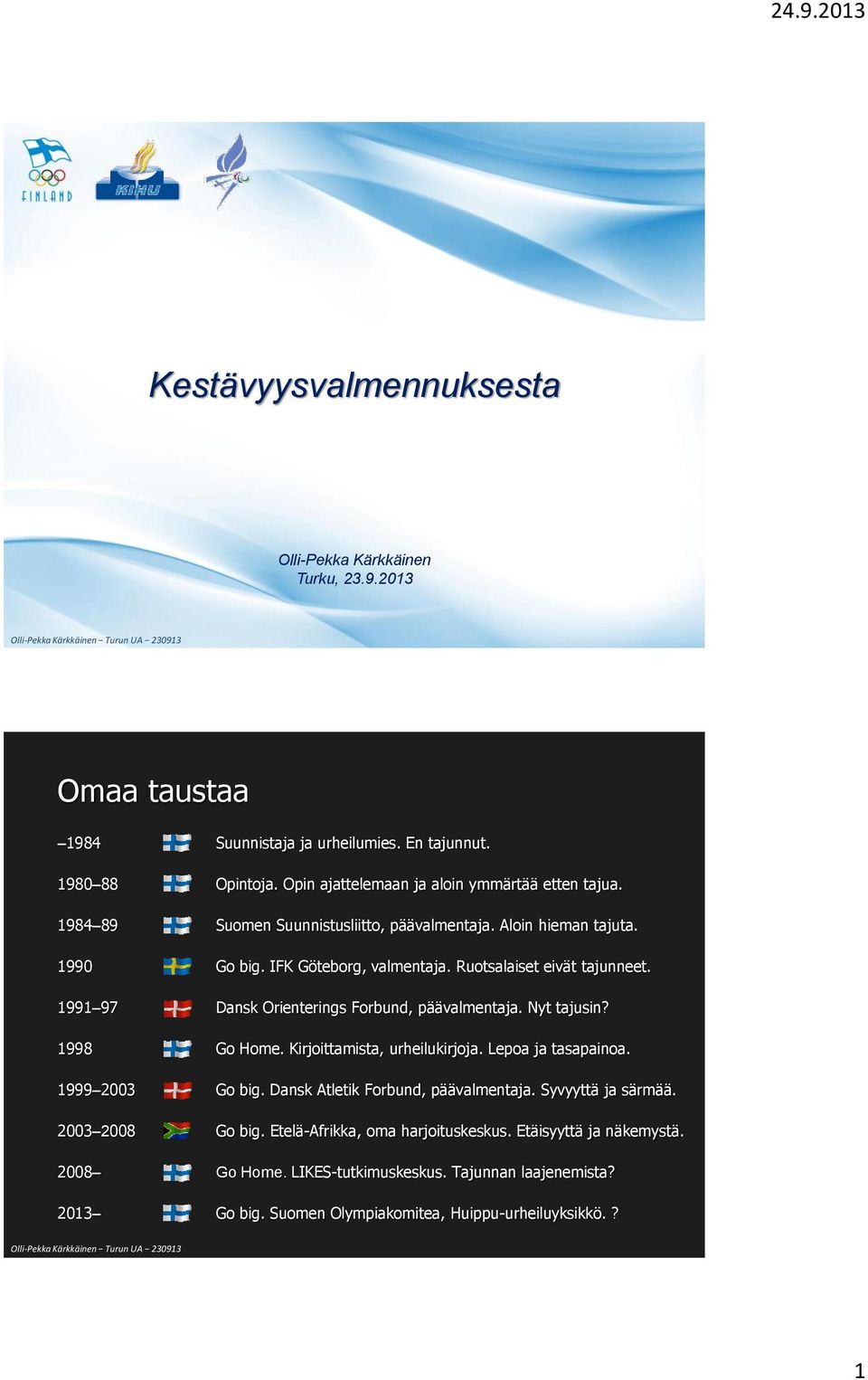 Ruotsalaiset eivät tajunneet. 1991 97 Dansk Orienterings Forbund, päävalmentaja. Nyt tajusin? 1998 Go Home. Kirjoittamista, urheilukirjoja. Lepoa ja tasapainoa. 1999 2003 Go big.