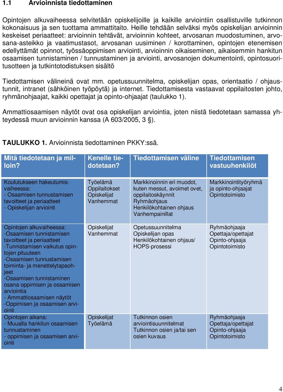 korottaminen, opintojen etenemisen edellyttämät opinnot, työssäoppimisen arviointi, arvioinnin oikaiseminen, aikaisemmin hankitun osaamisen tunnistaminen / tunnustaminen ja arviointi, arvosanojen