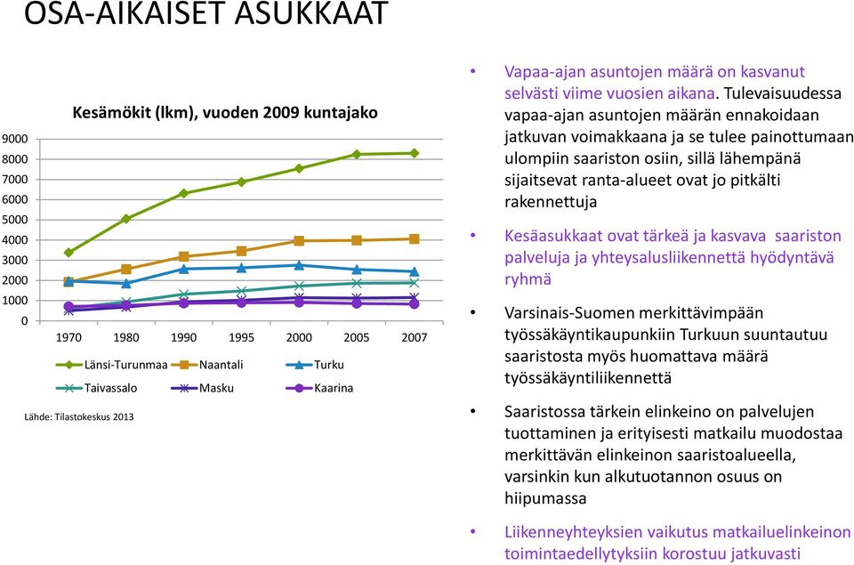 Tulevaisuudessa vapaa-ajan asuntojen määrän ennakoidaan jatkuvan voimakkaana ja se tulee painottumaan ulompiin saariston osiin, sillä lähempänä sijaitsevat ranta-alueet ovat jo pitkälti rakennettuja