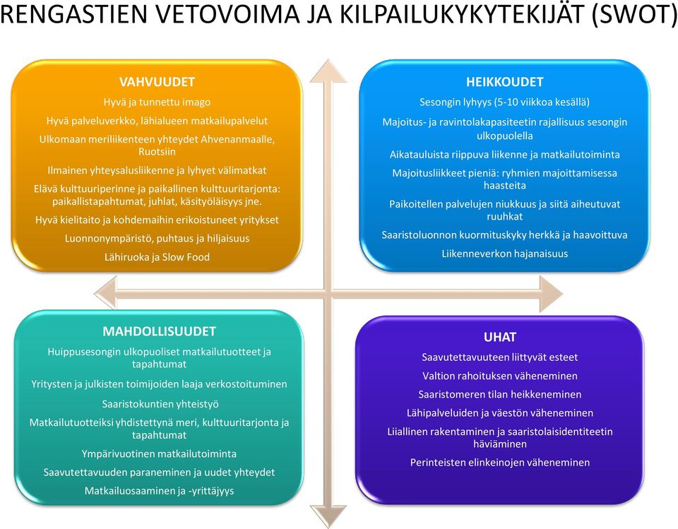 Hyvä kielitaito ja kohdemaihin erikoistuneet yritykset Luonnonympäristö, puhtaus ja hiljaisuus Lähiruoka ja Slow Food HEIKKOUDET Sesongin lyhyys (5-10 viikkoa kesällä) Majoitus- ja