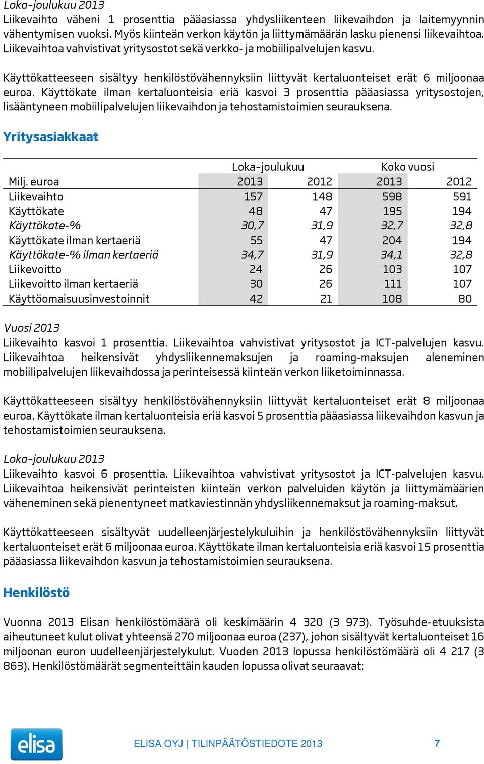 Käyttökatteeseen sisältyy henkilöstövähennyksiin liittyvät kertaluonteiset erät 6 miljoonaa euroa.