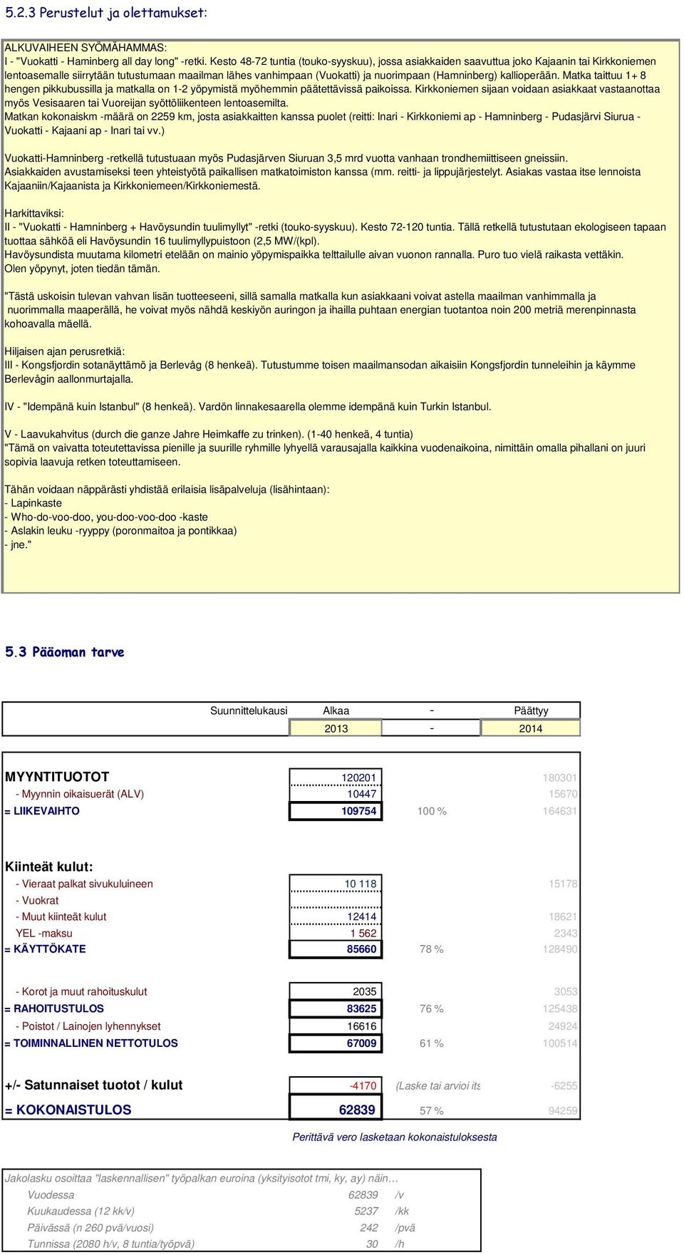 kallioperään. Matka taittuu 1+ 8 hengen pikkubussilla ja matkalla on 1-2 yöpymistä myöhemmin päätettävissä paikoissa.