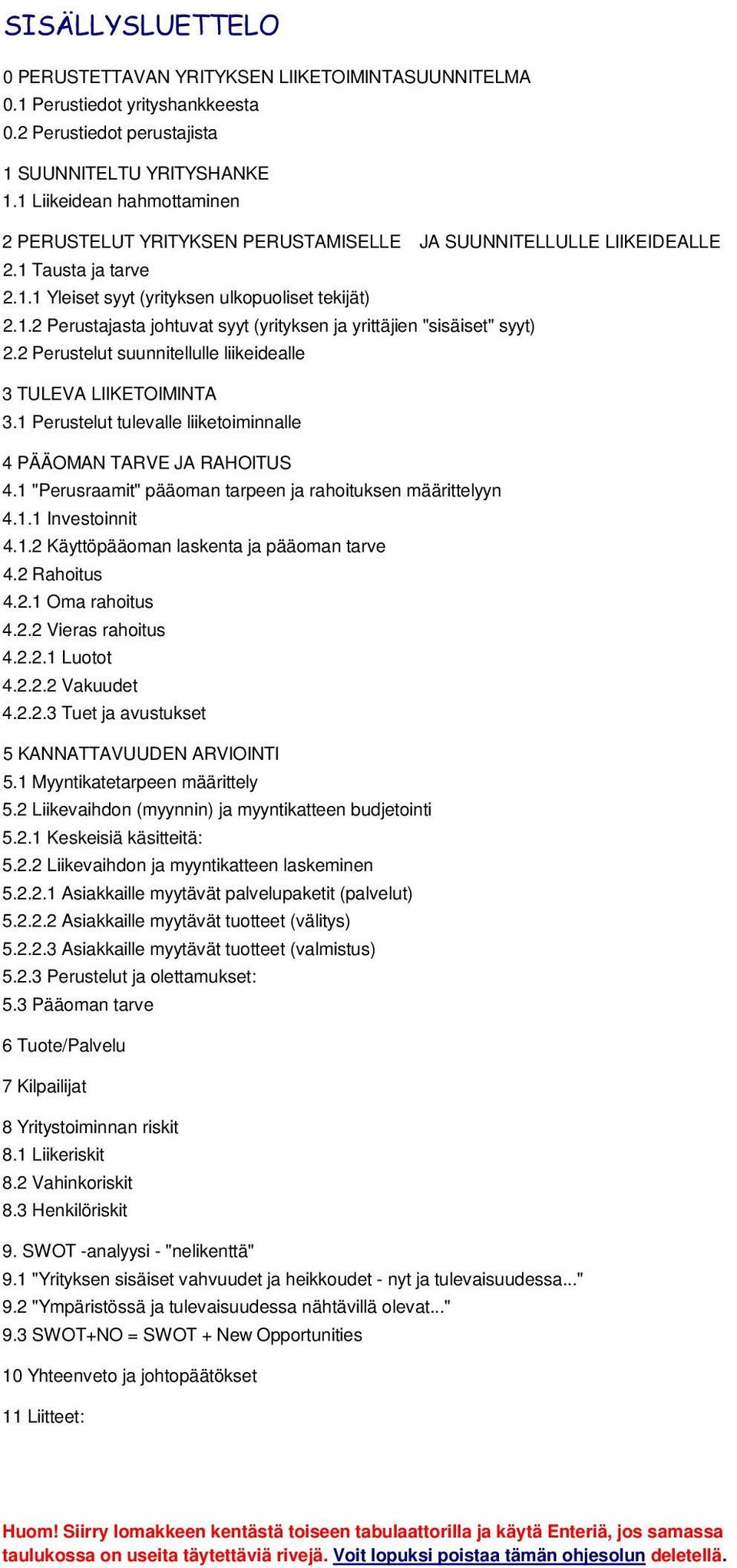 2 Perustelut suunnitellulle liikeidealle 3 TULEVA LIIKETOIMINTA 3.1 Perustelut tulevalle liiketoiminnalle 4 PÄÄOMAN TARVE JA RAHOITUS 4.1 "Perusraamit" pääoman tarpeen ja rahoituksen määrittelyyn 4.1.1 Investoinnit 4.