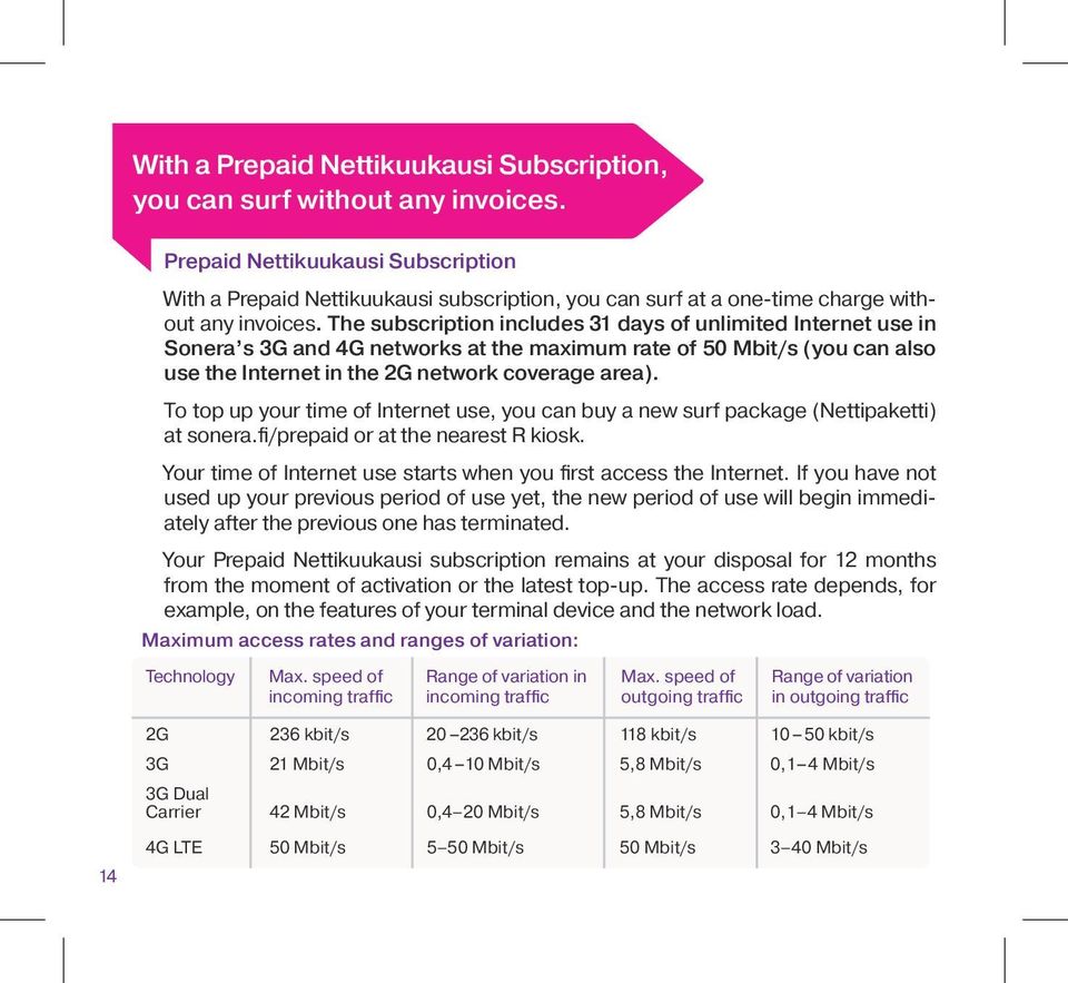 The subscription includes 31 days of unlimited Internet use in Sonera s 3G and 4G networks at the maximum rate of 50 Mbit/s (you can also use the Internet in the 2G network coverage area).