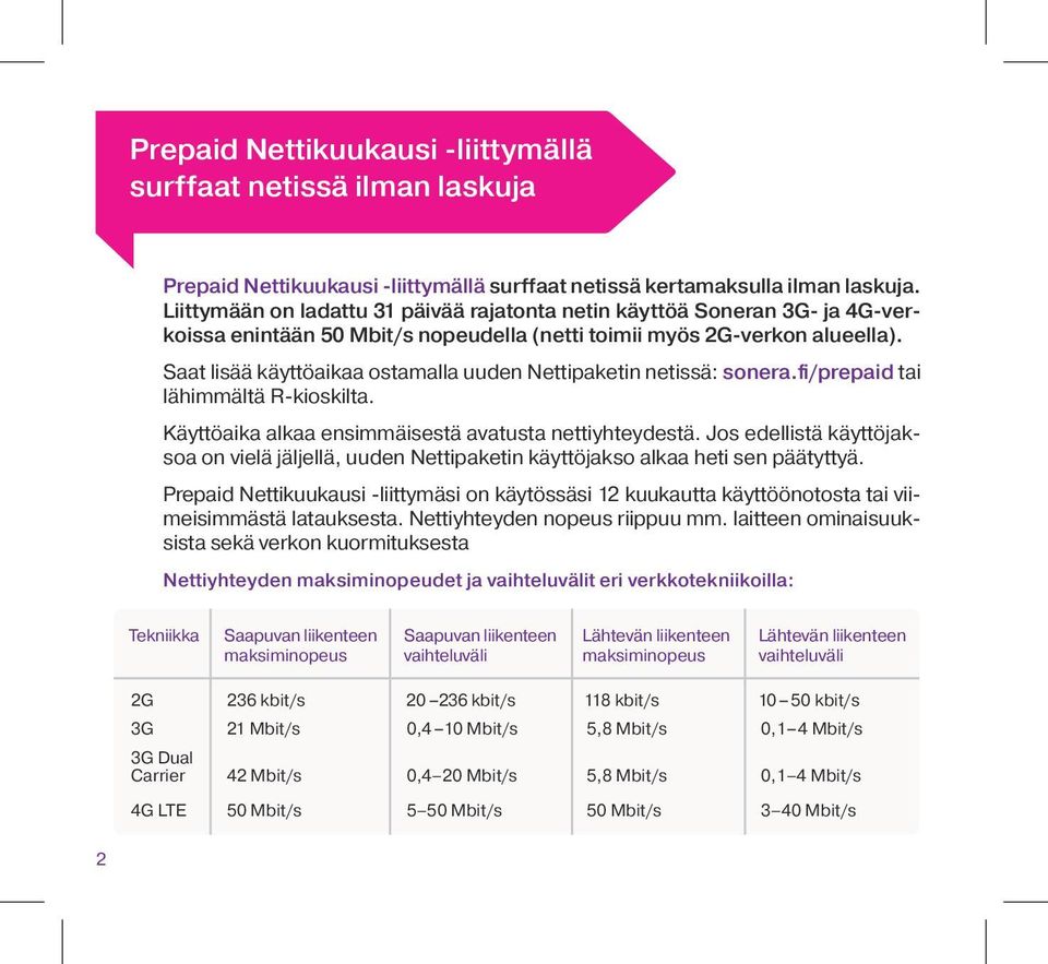 Saat lisää käyttöaikaa ostamalla uuden Nettipaketin netissä: sonera.fi/prepaid tai lähimmältä R-kioskilta. Käyttöaika alkaa ensimmäisestä avatusta nettiyhteydestä.