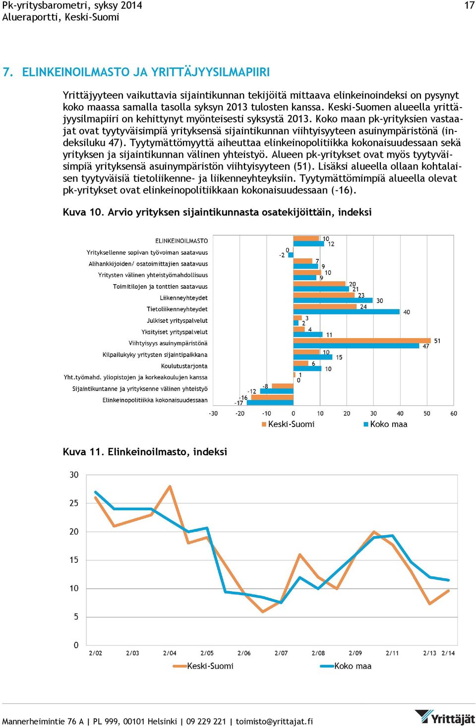 Keski-Suomen alueella yrittäjyysilmapiiri on kehittynyt myönteisesti syksystä 2013.