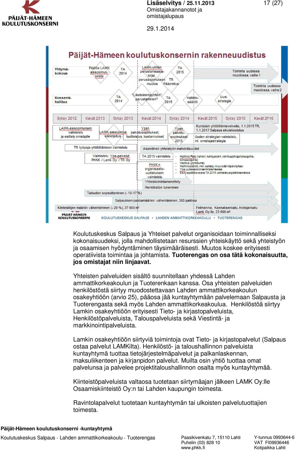 Yhteisten palveluiden sisältö suunnitellaan yhdessä Lahden ammattikorkeakoulun ja Tuoterenkaan kanssa.