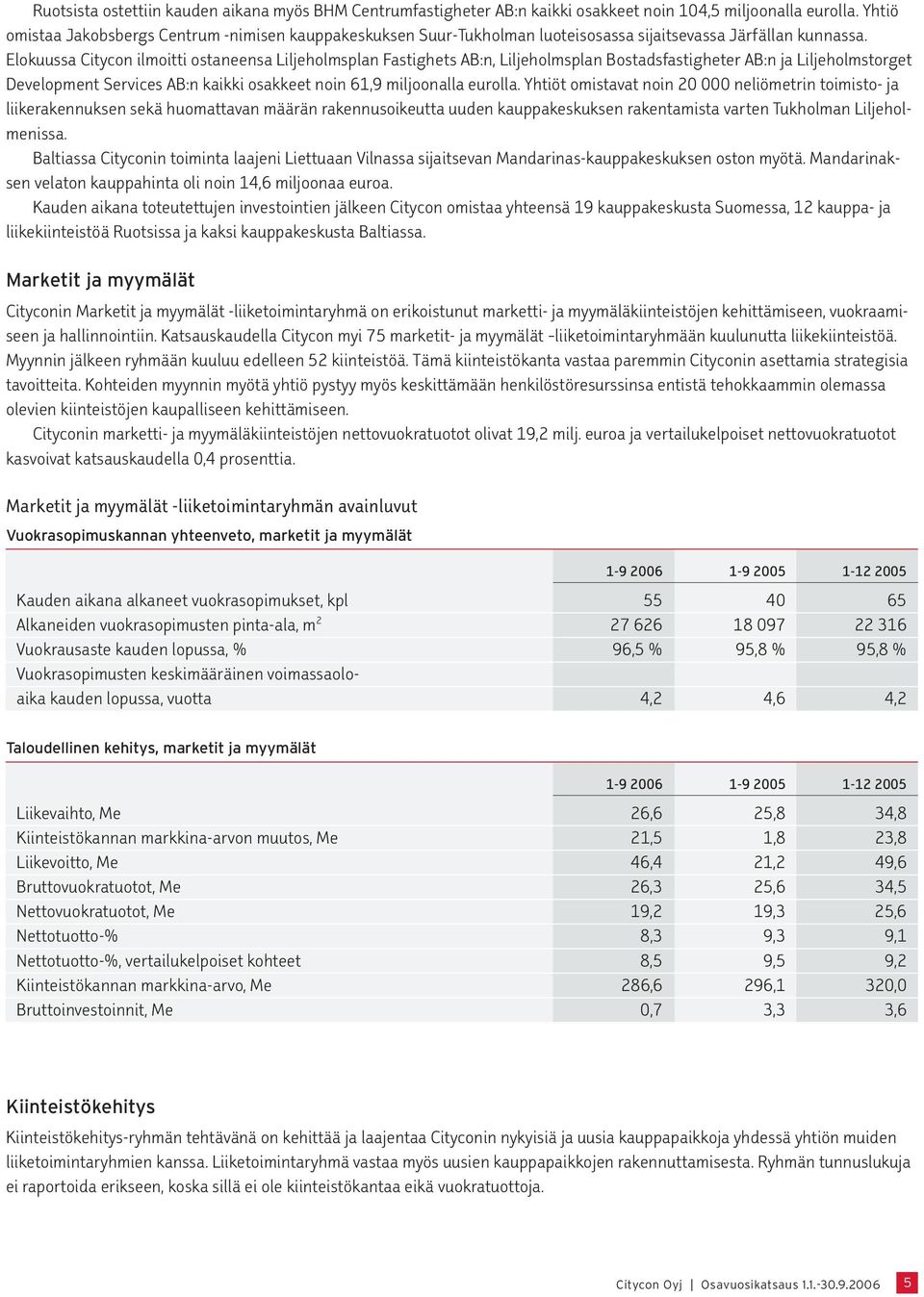 Elokuussa Citycon ilmoitti ostaneensa Liljeholmsplan Fastighets AB:n, Liljeholmsplan Bostadsfastigheter AB:n ja Liljeholmstorget Development Services AB:n kaikki osakkeet noin 61,9 miljoonalla