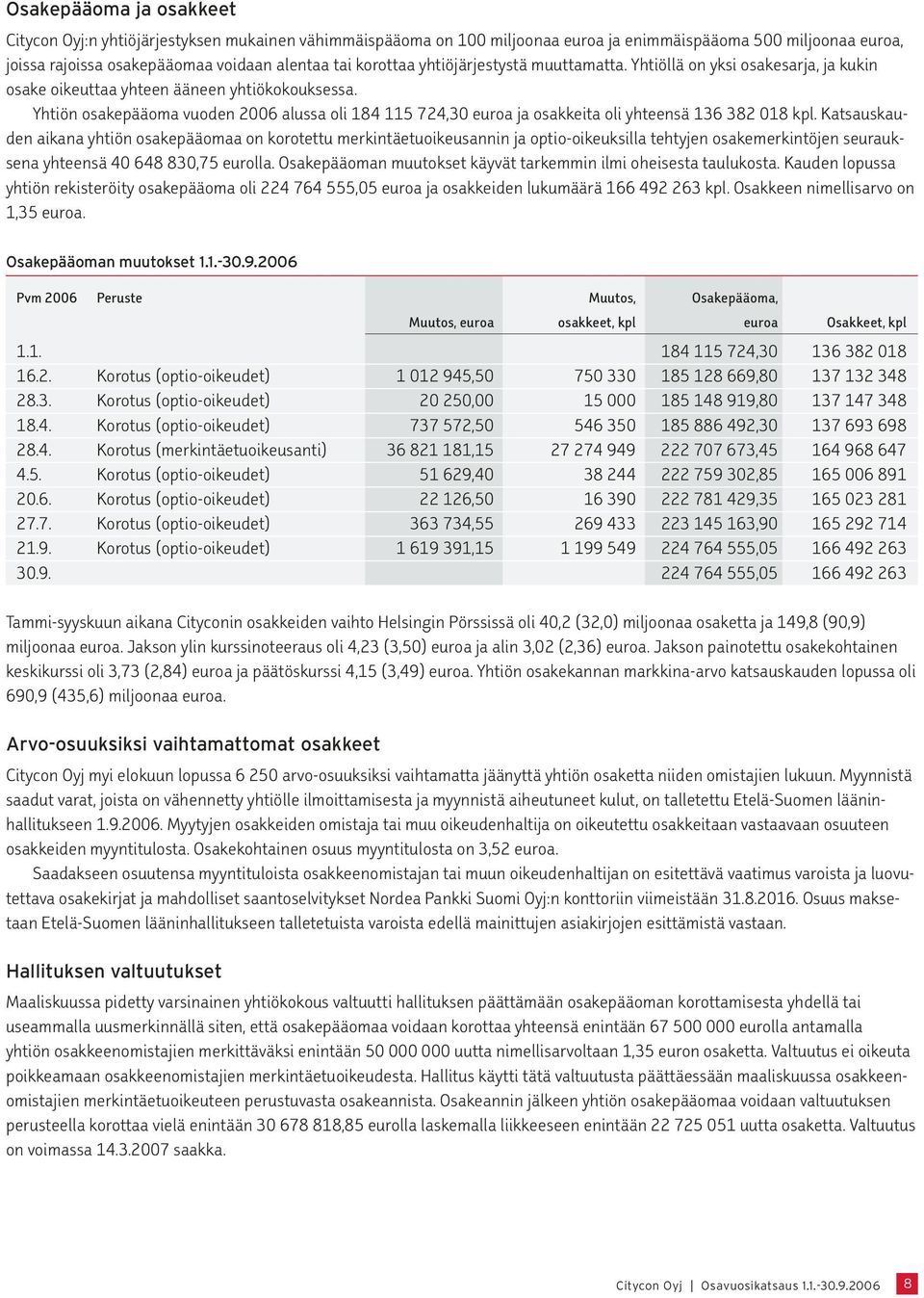 Yhtiön osakepääoma vuoden 2006 alussa oli 184 115 724,30 euroa ja osakkeita oli yhteensä 136 382 018 kpl.