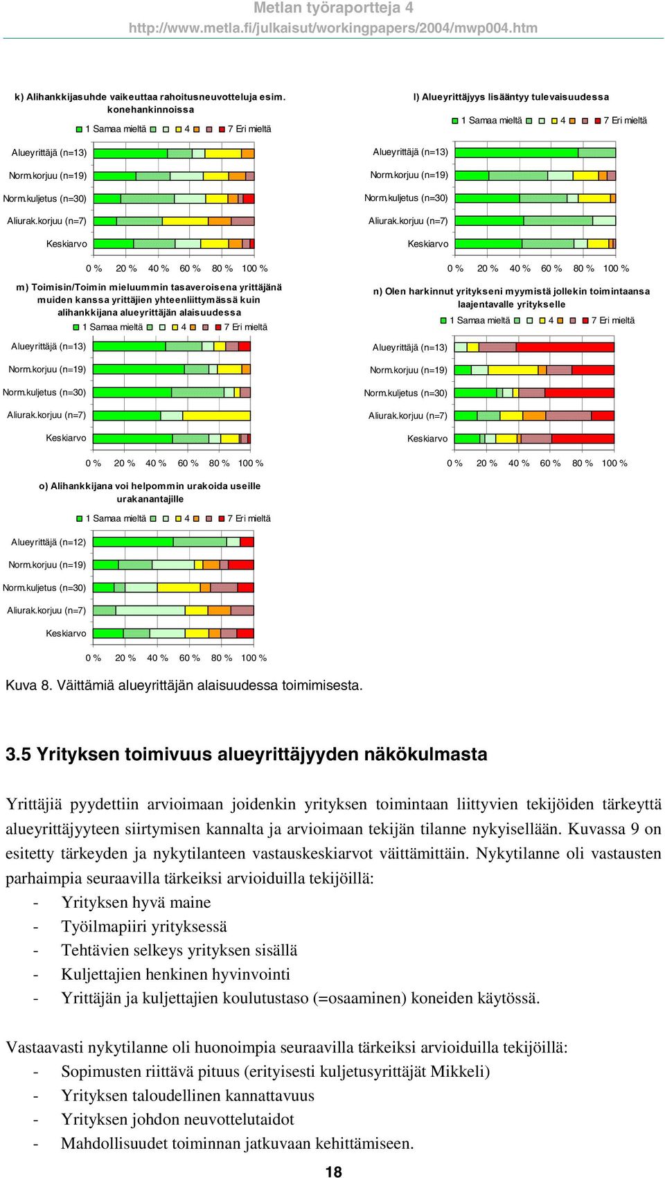 Alueyrittäjä (n=13) R$OLKDQNNLMDQDYRLKHOSRPPLQXUDNRLGDXVHLOOH XUDNDQDQWDMLOOH Alueyrittäjä (n=12) Kuva 8. Väittämiä alueyrittäjän alaisuudessa toimimisesta. 3.