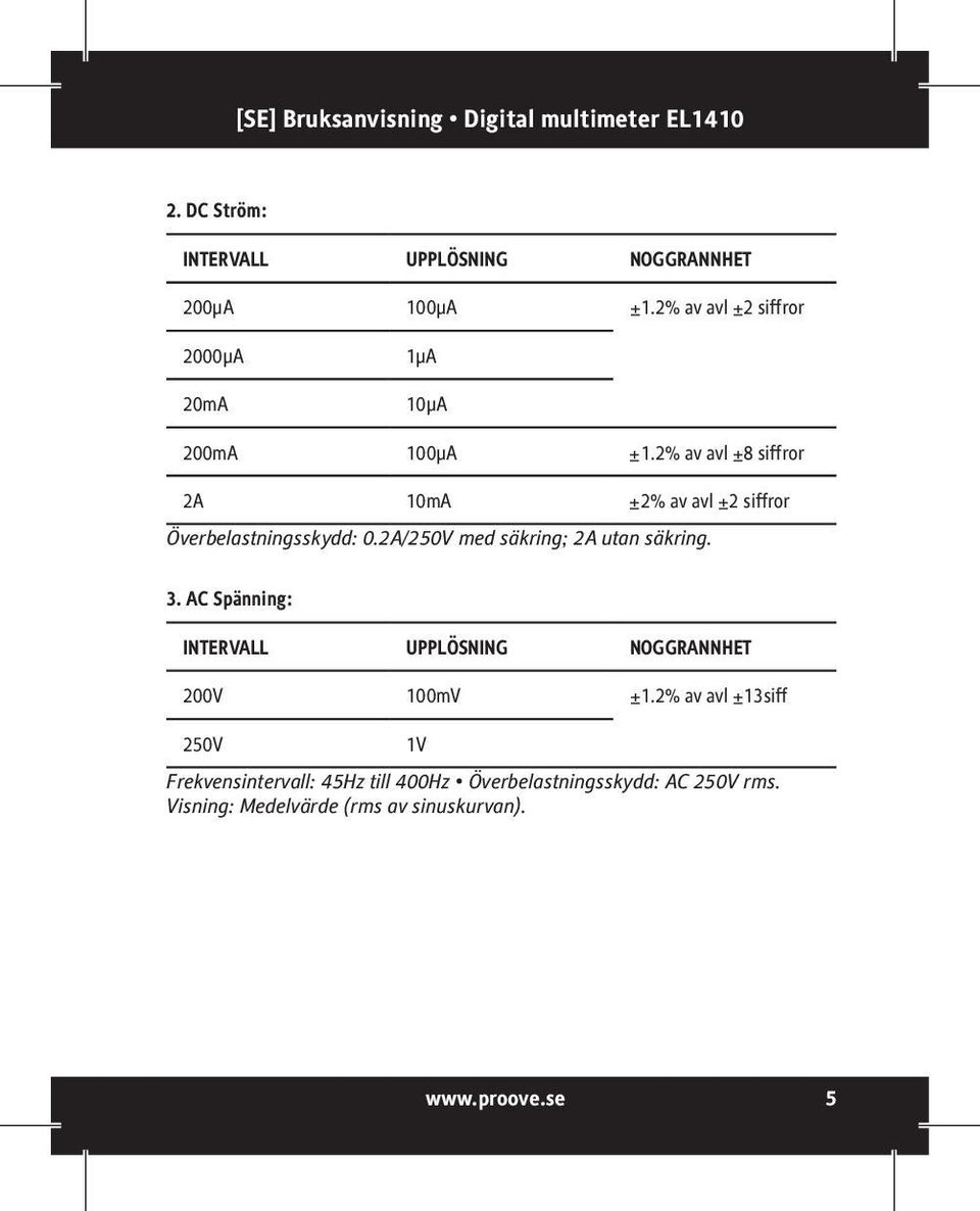 2% av avl ±8 siffror 2A 10mA ±2% av avl ±2 siffror Överbelastningsskydd: 0.2A/250V med säkring; 2A utan säkring. 3.