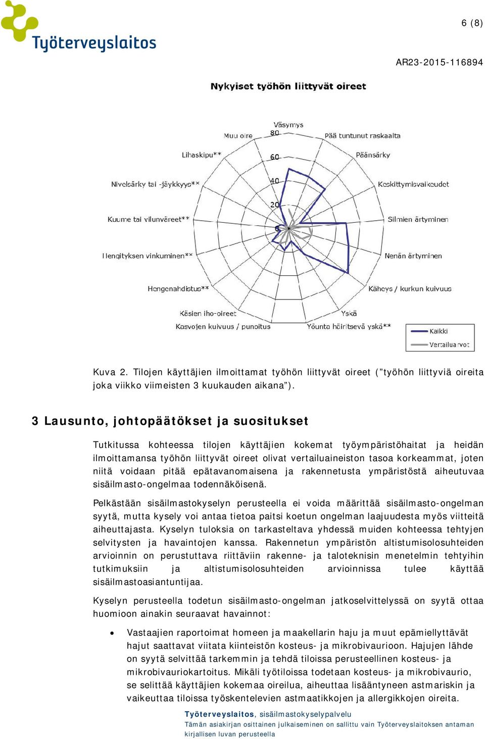 joten niitä voidaan pitää epätavanomaisena ja rakennetusta ympäristöstä aiheutuvaa sisäilmasto-ongelmaa todennäköisenä.