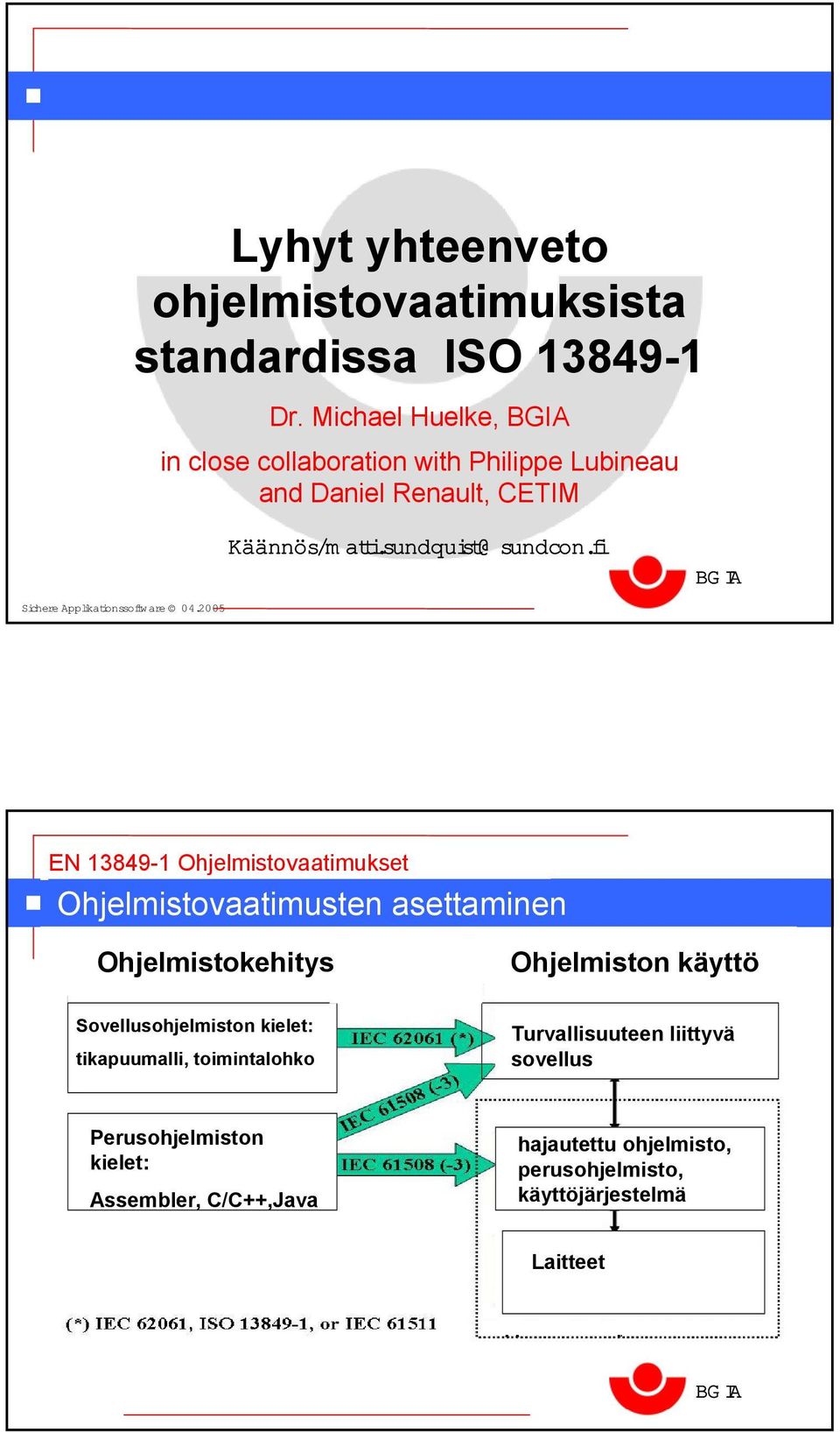 fi Sichere Applikationssoftware 04.2005 Ohjelmistovaatimusten asettaminen Ohjelmistokehitys Application langu