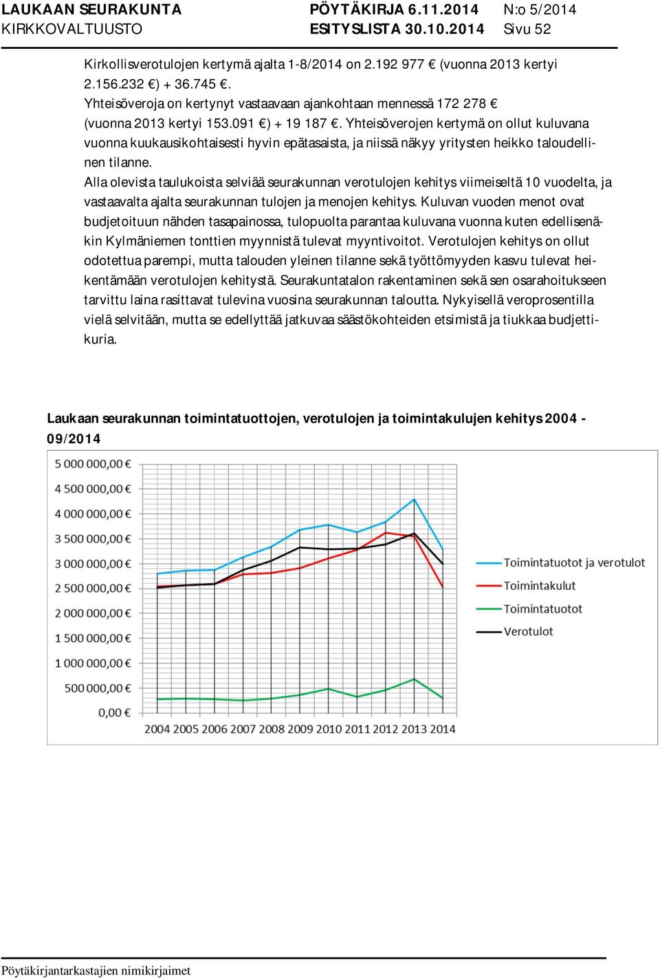 Yhteisöverojen kertymä on ollut kuluvana vuonna kuukausikohtaisesti hyvin epätasaista, ja niissä näkyy yritysten heikko taloudellinen tilanne.