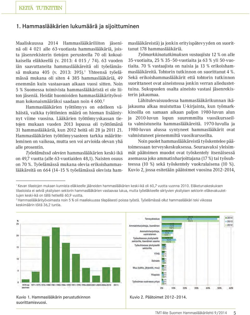 eläkkeellä (v. 2013: 4 015 / 74). 63 vuoden iän saavuttaneita hammaslääkäreitä oli työelämässä mukana 405 (v. 2013: 395).