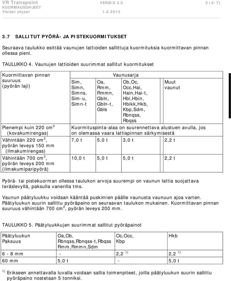 Vähintään 700 cm 2, pyörän leveys 200 mm (ilmakumiparipyörä) Sim, Simn, Simns, Sim-u, Simn-t Oa, Rmm, Rmmn, Gbln, Gbln-t, Gbls Vaunusarja Ob,Oc, Occ,Hai, Hain,Hai-t, Hbi,Hbin, Hbikk,Hkb, Kbp,Sdm,