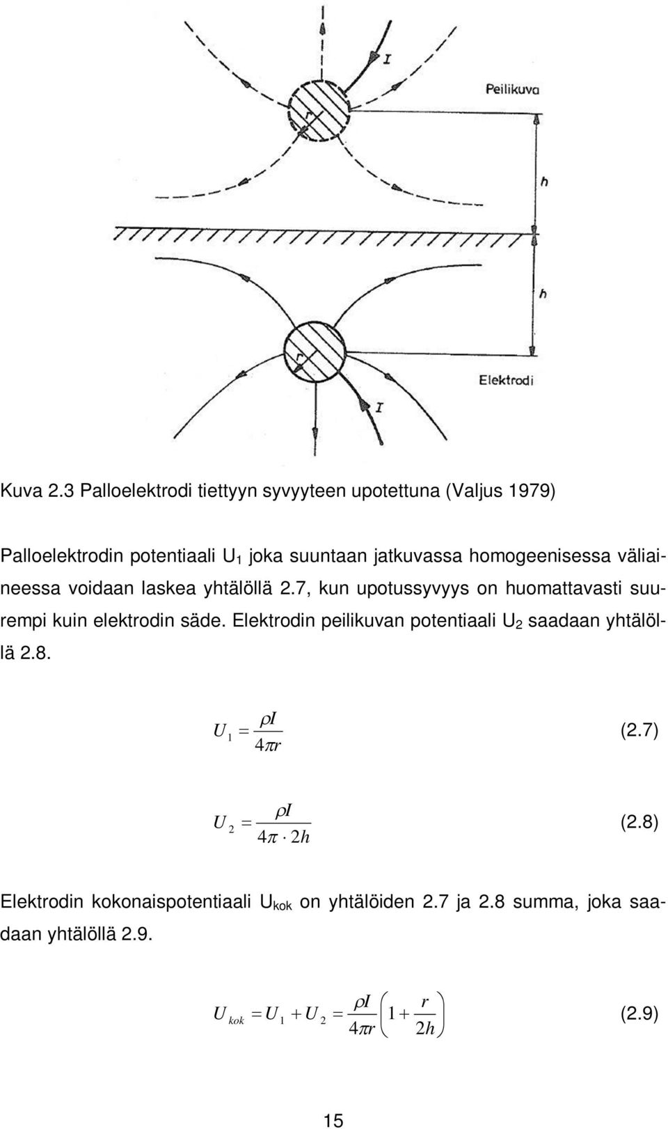 homogeenisessa väliaineessa voidaan laskea yhtälöllä 2.