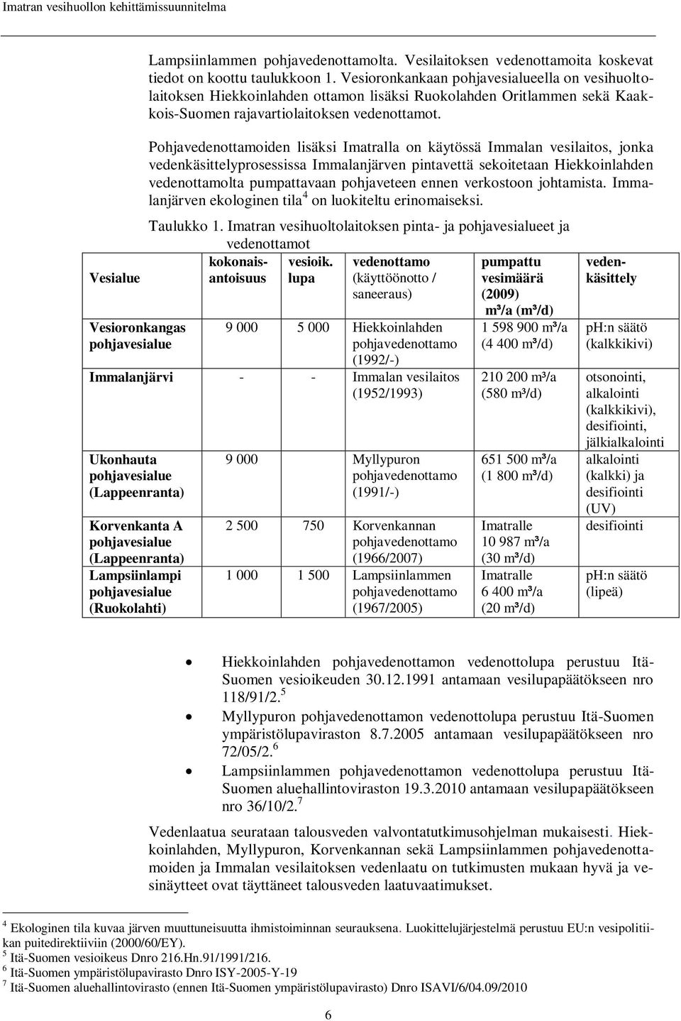 Pohjavedenottamoiden lisäksi Imatralla on käytössä Immalan vesilaitos, jonka vedenkäsittelyprosessissa Immalanjärven pintavettä sekoitetaan Hiekkoinlahden vedenottamolta pumpattavaan pohjaveteen