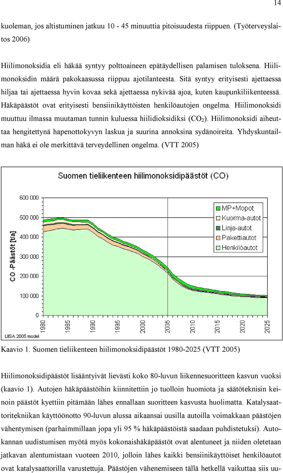 Häkäpäästöt ovat erityisesti bensiinikäyttöisten henkilöautojen ongelma. Hiilimonoksidi muuttuu ilmassa muutaman tunnin kuluessa hiilidioksidiksi (CO 2 ).