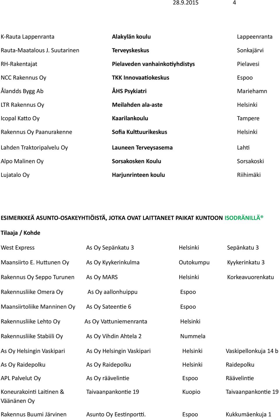 ala-aste Helsinki Icopal Katto Oy Kaarilankoulu Tampere Rakennus Oy Paanurakenne Sofia Kulttuurikeskus Helsinki Lahden Traktoripalvelu Oy Launeen Terveysasema Lahti Alpo Malinen Oy Sorsakosken Koulu
