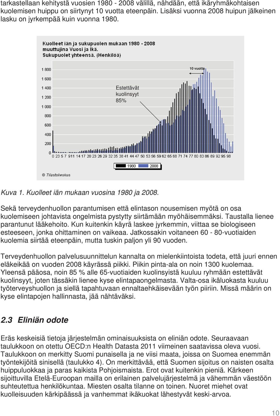 Sekä terveydenhuollon parantumisen että elintason nousemisen myötä on osa kuolemiseen johtavista ongelmista pystytty siirtämään myöhäisemmäksi. Taustalla lienee parantunut lääkehoito.